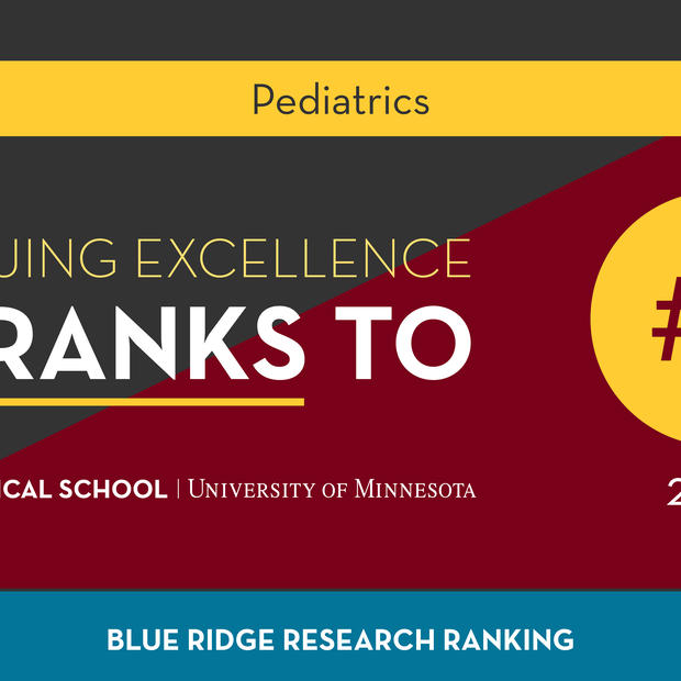 Dept. of Pediatrics Blue Ridge 2023