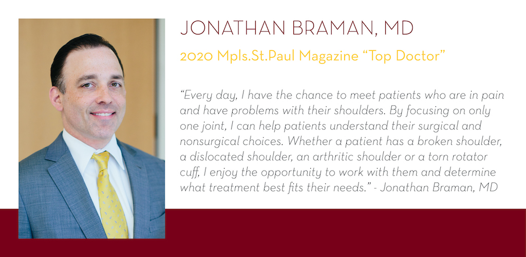 Jonathan Braman, MD, 2020 Mpls.St.Paul Magazine Top Doctor, “Every day, I have the chance to meet patients who are in pain and have problems with their shoulders. By focusing on only one joint, I can help patients understand their surgical and nonsurgical