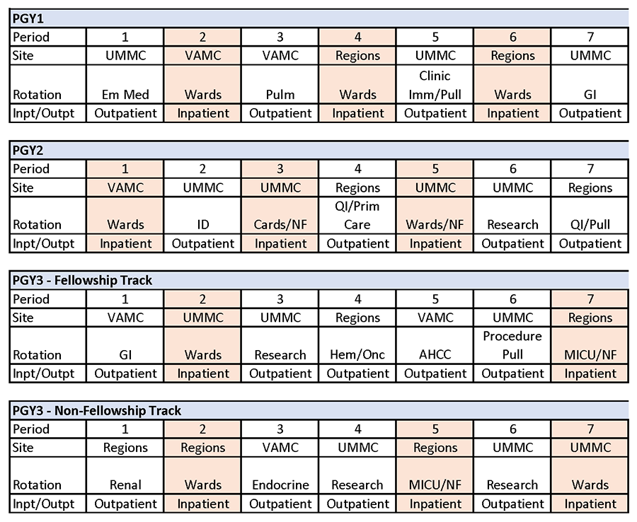 Example schedule 24-25