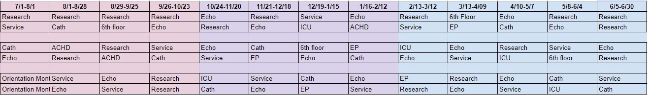 Sample block schedule