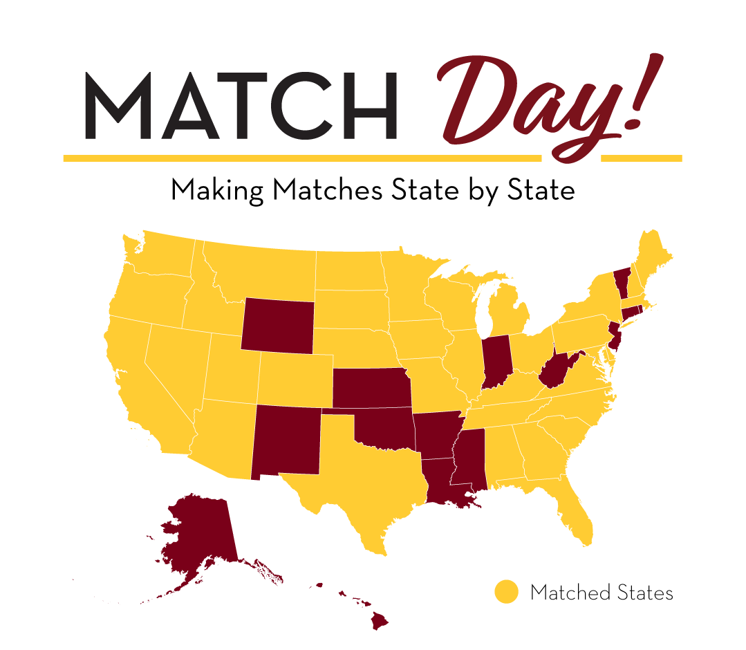 US map with states highlighted where MD students got matched