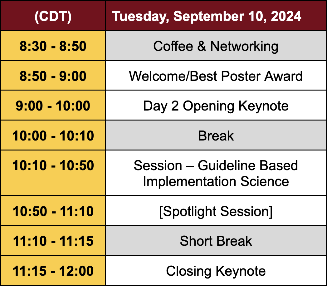 Day Two schedule at a glance