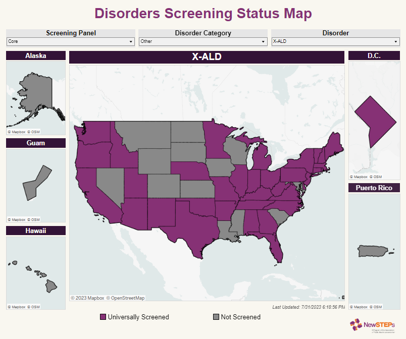X-ALD Disorder Screening Status Map