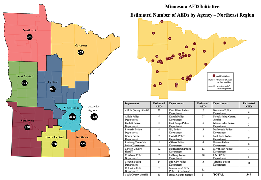Map of Minnesota showing number of AED Devices broken down by county