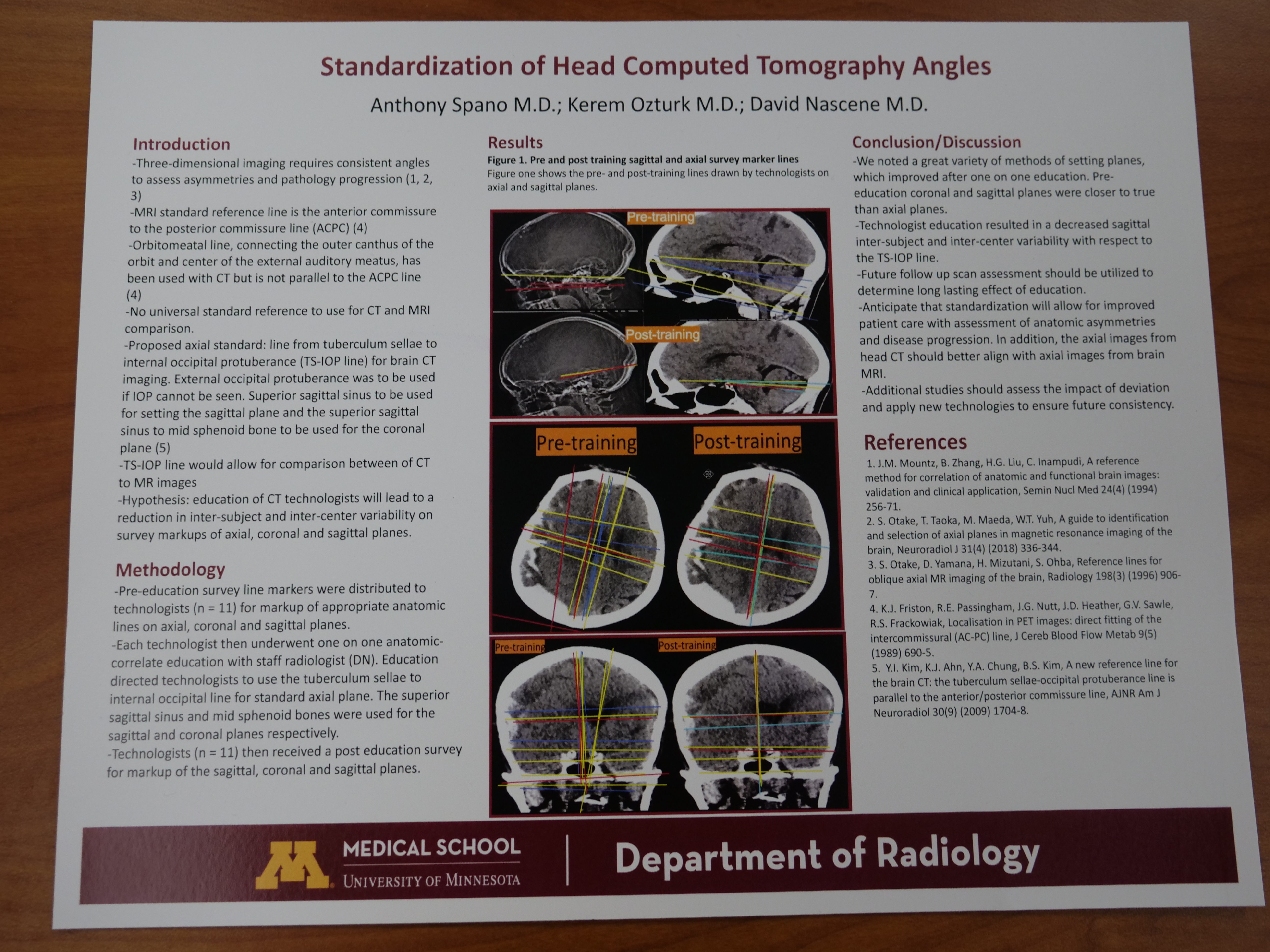 Radiology Resident Poster