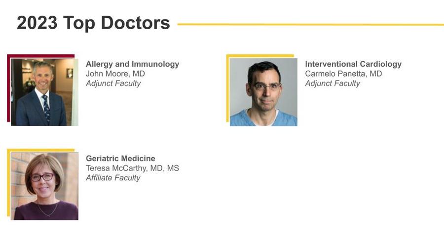2023 ‘Top Doctors’ | Department of Medicine 