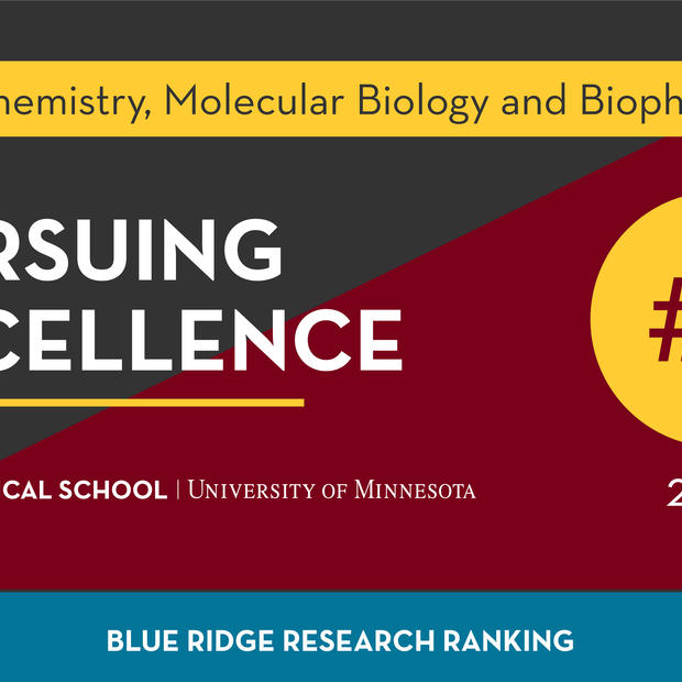 Biochemistry, Molecular Biology and Biophysics Blue Ridge 2023