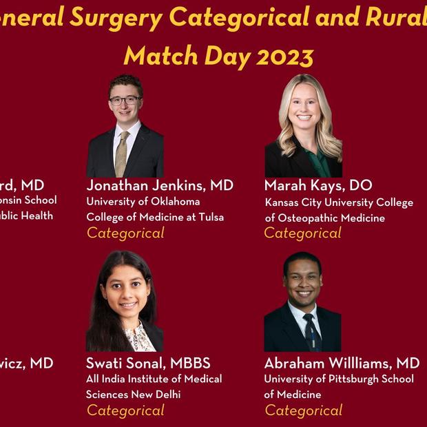 PGY-1 General Surgery Categorical and Rural Residents 2023-2024 Academic Year: