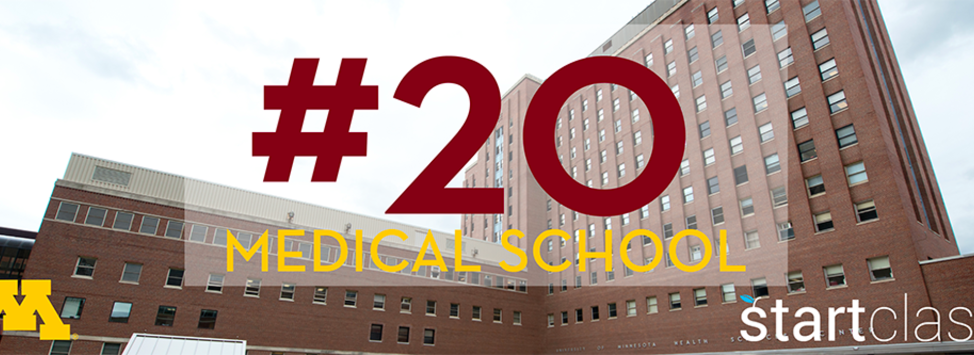 Ranked #20 Medical School in the Nation