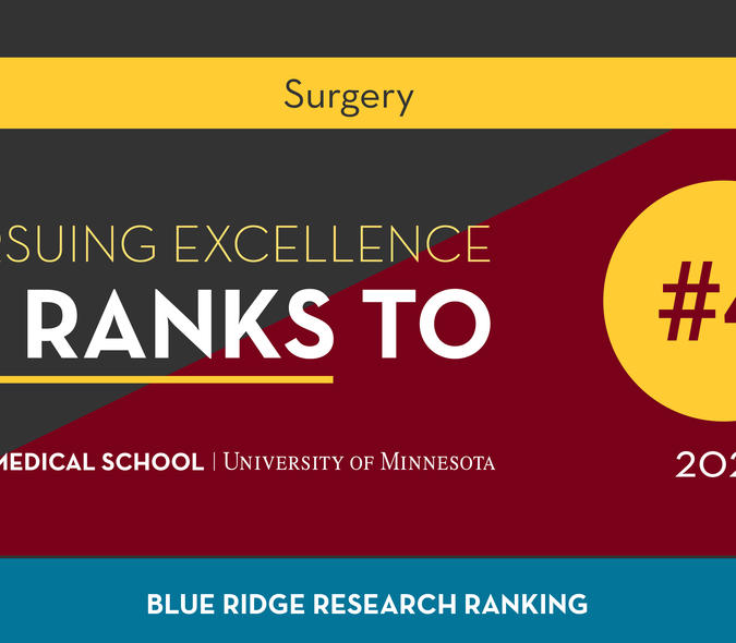 Surgery Ranks #4 in National Institutes of Health Funding
