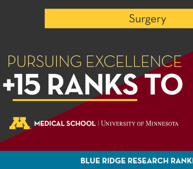 2022 Blue Ridge Ranking Surgery
