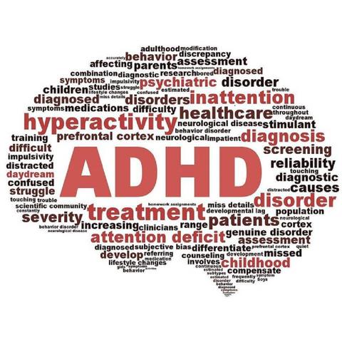 ADHD graphic