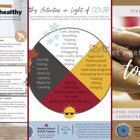 “Helping Indigenous Communities Stay Connected in Light of COVID-19 Factsheets"