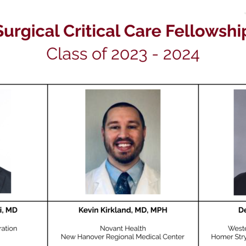 Surgical Critical Care Fellowship Match Announcement